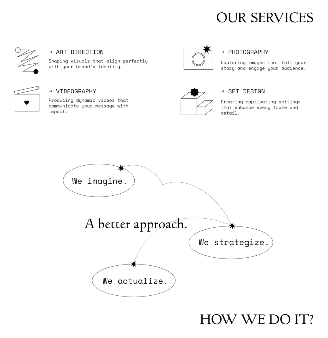 Production work